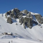 ski spain